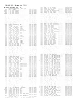 Preview for 135 page of Philips 13PR19C1 Service Manual