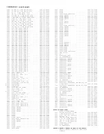 Preview for 167 page of Philips 13PR19C1 Service Manual