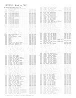 Preview for 173 page of Philips 13PR19C1 Service Manual