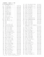 Preview for 208 page of Philips 13PR19C1 Service Manual