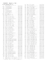 Preview for 212 page of Philips 13PR19C1 Service Manual