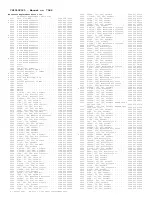 Preview for 215 page of Philips 13PR19C1 Service Manual