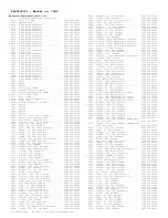 Preview for 228 page of Philips 13PR19C1 Service Manual