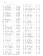 Preview for 233 page of Philips 13PR19C1 Service Manual