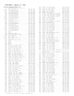 Preview for 237 page of Philips 13PR19C1 Service Manual