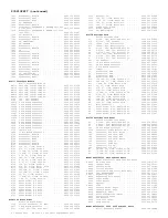 Preview for 240 page of Philips 13PR19C1 Service Manual