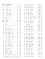 Preview for 286 page of Philips 13PR19C1 Service Manual