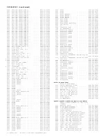 Preview for 296 page of Philips 13PR19C1 Service Manual