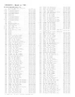 Preview for 298 page of Philips 13PR19C1 Service Manual