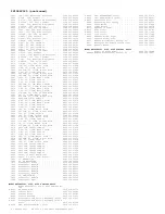 Preview for 301 page of Philips 13PR19C1 Service Manual