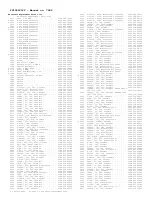 Preview for 318 page of Philips 13PR19C1 Service Manual