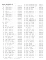 Preview for 322 page of Philips 13PR19C1 Service Manual