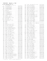 Preview for 330 page of Philips 13PR19C1 Service Manual