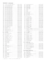 Preview for 336 page of Philips 13PR19C1 Service Manual