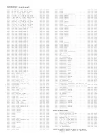 Preview for 360 page of Philips 13PR19C1 Service Manual