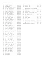 Preview for 361 page of Philips 13PR19C1 Service Manual