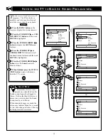 Preview for 12 page of Philips 14 IN REAL FLAT STEREO TV 14RF50S - Directions For Use Manual