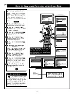 Preview for 18 page of Philips 14 IN REAL FLAT STEREO TV 14RF50S - Directions For Use Manual