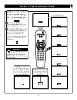 Preview for 27 page of Philips 14 IN REAL FLAT STEREO TV 14RF50S - Directions For Use Manual