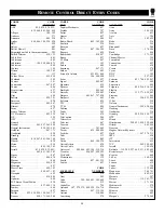 Preview for 35 page of Philips 14 IN REAL FLAT STEREO TV 14RF50S - Directions For Use Manual