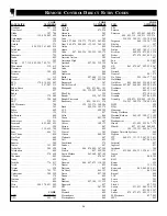 Preview for 36 page of Philips 14 IN REAL FLAT STEREO TV 14RF50S - Directions For Use Manual