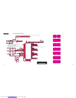 Preview for 22 page of Philips 140S LCD Service Manual