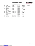 Preview for 32 page of Philips 140S LCD Service Manual