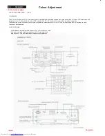 Preview for 37 page of Philips 140S LCD Service Manual