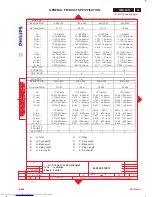 Preview for 61 page of Philips 140S LCD Service Manual