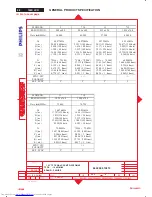 Preview for 62 page of Philips 140S LCD Service Manual