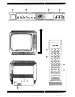 Preview for 3 page of Philips 14CE1201 Operating Instructions Manual