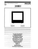 Philips 14GR2120 Operating Instructions Manual preview