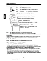 Preview for 10 page of Philips 14GX8310 Operating Instructions Manual