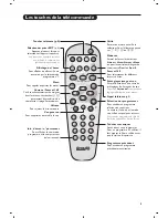 Preview for 11 page of Philips 14PF6826/01 Handbook