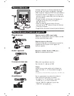 Preview for 12 page of Philips 14PF6826/01 Handbook