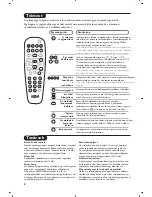 Preview for 24 page of Philips 14PF6826/01 Handbook