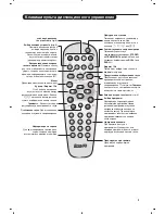 Preview for 27 page of Philips 14PF6826/01 Handbook