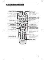 Preview for 43 page of Philips 14PF6826/01 Handbook