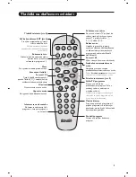 Preview for 51 page of Philips 14PF6826/01 Handbook