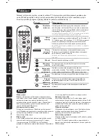 Preview for 56 page of Philips 14PF6826/01 Handbook