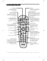 Preview for 3 page of Philips 14PF7846/58 User Manual