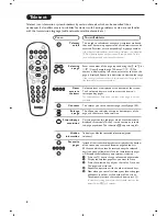 Preview for 8 page of Philips 14PF7846/58 User Manual