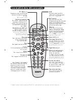 Preview for 13 page of Philips 14PF7846/58 User Manual