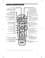 Preview for 23 page of Philips 14PF7846/58 User Manual