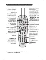 Preview for 33 page of Philips 14PF7846/58 User Manual