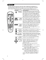 Preview for 38 page of Philips 14PF7846/58 User Manual