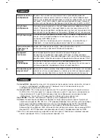 Preview for 40 page of Philips 14PF7846/58 User Manual