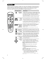 Preview for 48 page of Philips 14PF7846/58 User Manual