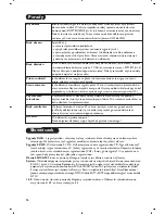 Preview for 50 page of Philips 14PF7846/58 User Manual