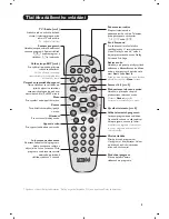 Preview for 53 page of Philips 14PF7846/58 User Manual